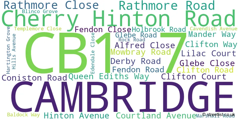 A word cloud for the CB1 7 postcode